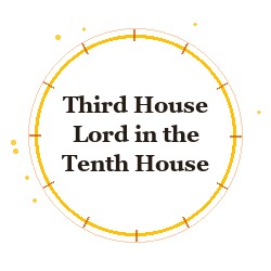Third House Lord in the Tenth House